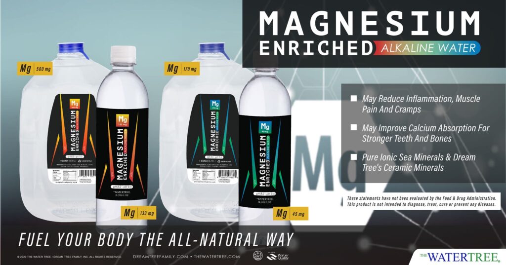 Magnesium Enriched Alkaline Water The Living Water Store